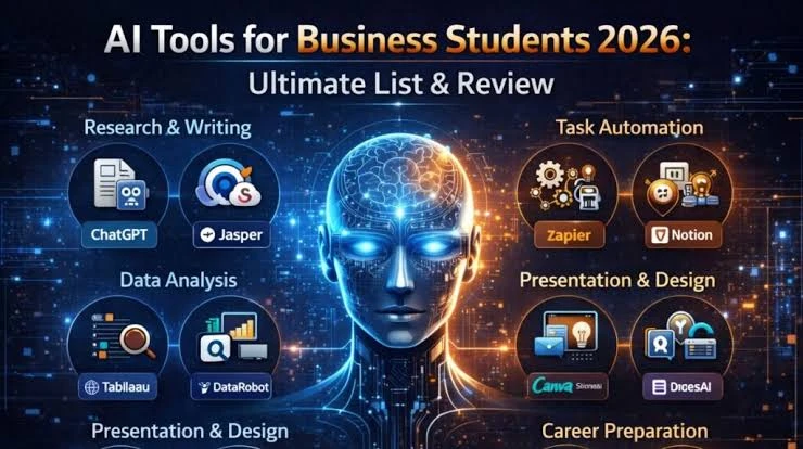 Top 10 Free AI Tools in 2026 That Actually Save You Time & Money